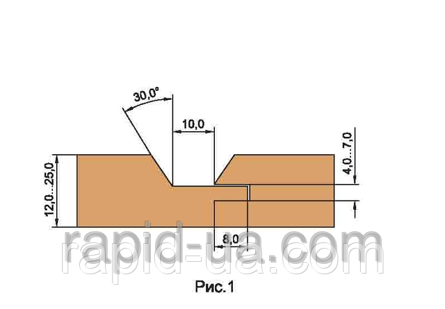 Фрези для обшивальної дошки ( вагонки ) У=12...21 180х60х22х4