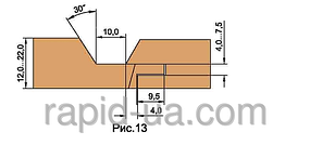 Фрези для ізгот. обшивальної дошки ( вагонки ) У=12...22 160х40х21х4