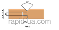 Фрезы для обшивочной доски (вагонки) Вмах=23 180х40х18,5х3