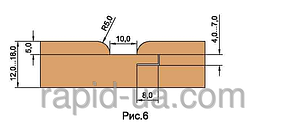 Фрези для вигото. обшивальної дошки ( вагонки R=4 ) «ТАЙГА» В=12...22 180х60х22х4