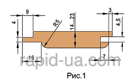 Комплект фрез для виготовлення обшивальної дошки (вагонки) 130х40х23х3