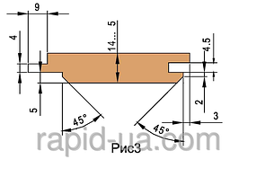 Комплект фрез для виготовлення обшивальної дошки (вагонки) 180х60х21х3