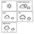 Метеостанція Technoline WS9485 Grey (WS9485), фото 5