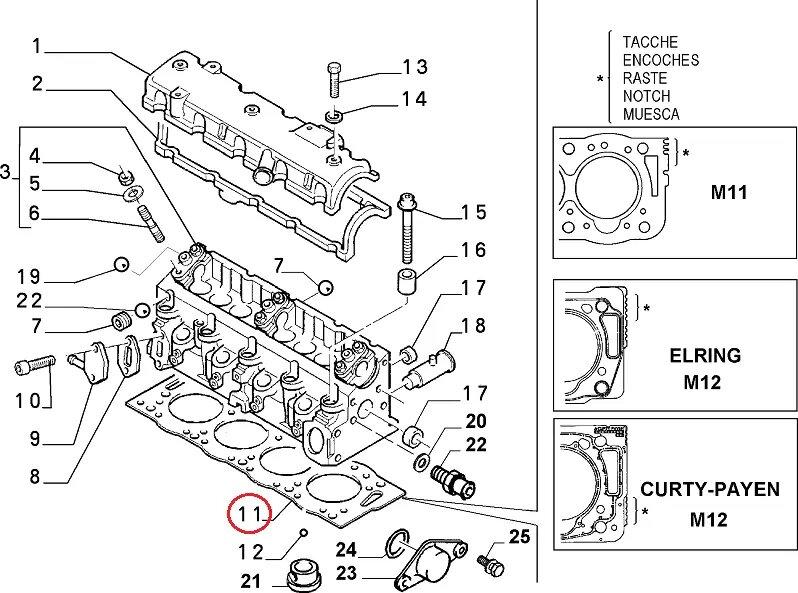 Прокладка ГБЦ 1.52 мм на Fiat Ducato 230, Peugeot Boxer, Citroen Jumper (94-02), 1.9D (1905), 9623068480, 0209, Hanswerk, Польща, фото 1