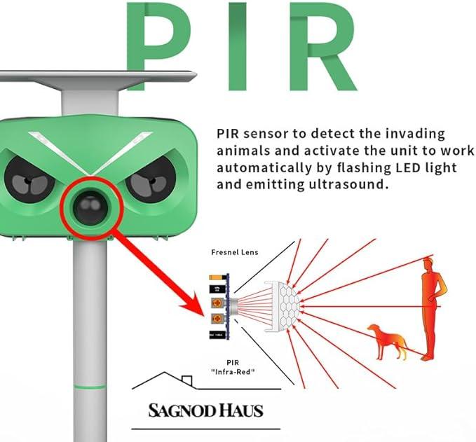 Ультразвуковой отпугиватель животных на солнечной энергии, Репеллент для животных - фото 3 - id-p2184134865