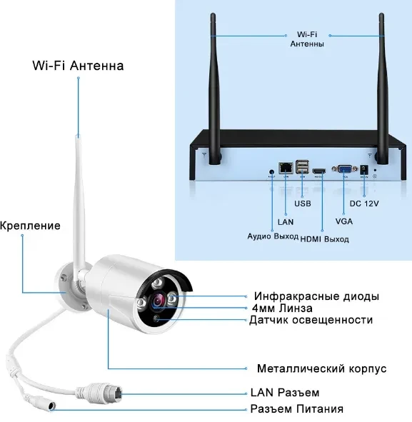 Видеонаблюдение набор с регистратором IP камеры WiFi 4 шт Камера видеонаблюдения для дома с записью gld - фото 5 - id-p2184191211