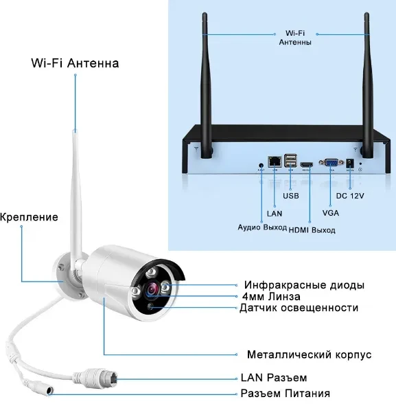 Комплект уличного видеонаблюдения с регистратором Наружная камера видеонаблюдения 4шт с удаленным доступом gld - фото 4 - id-p2184191212