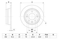 Тормозной диск KIA CEE'D (ED) / HYUNDAI I30 (FD) / KIA SPORTAGE (SL) 2006-2015 г.