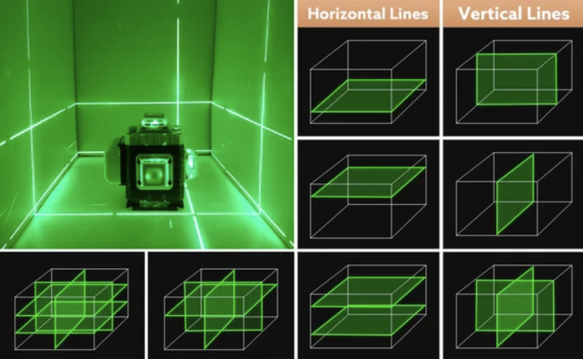 Профессиональный лазерный уровень зеленый Нивелир 360 градусов с дистанционным управлением Осепостроитель - фото 6 - id-p2184222655