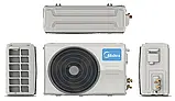 Кондиціонер спліт-система Midea Forest AF8-18N1C0-I/AF8-18N1C0-O, фото 9