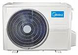 Кондиціонер Midea Forest DC AF8-24N1C0-I/AF8-24N1C0-O, фото 5