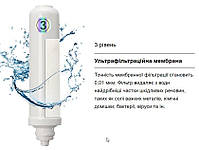 Змінний мембранний фільтр для очищувачів води Doctor-101 Rayne та Daphne, фото 2