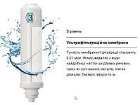 Змінний мембранний фільтр для очищувачів води Doctor-101 Rayne та Daphne, фото 3