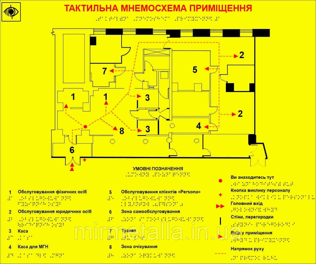 Таблички з шрифтом Брайля, мнемосхема приміщень