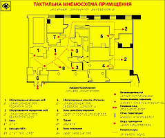 Таблички з шрифтом Брайля, мнемосхема приміщень