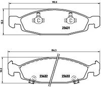 Тормозные колодки дисковые JEEP CHEROKEE (XJ) 1983-2005 г.