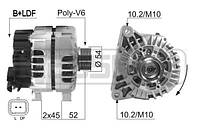 Генератор PEUGEOT 301 / CITROEN JUMPY / PEUGEOT PARTNER / CITROEN C5 (RW_) 1996-2021 г.