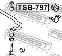 Втулка стабилизатора TOYOTA LAND CRUISER 100 (_J1_) 1998-2008 г.