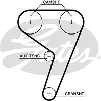 Ремень ГРМ FORD FOCUS / FORD FIESTA / MAZDA 2 (DY) / FORD COURIER 1996-2020 г.