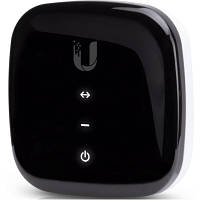 Конвертор Ubiquiti UF-AE