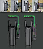 Кріплення на ремінь Cytac R-Defender Series, фото 5