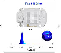 Світлодіод з вбудованим драйвером NewSpectrum LED COB CHIP 50Вт 220В світлодіодна матриця синій спектр 450 nm