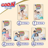 Подгузники GOO.N Premium Soft 12-20 кг размер XL трусики 36 шт. (863229) b