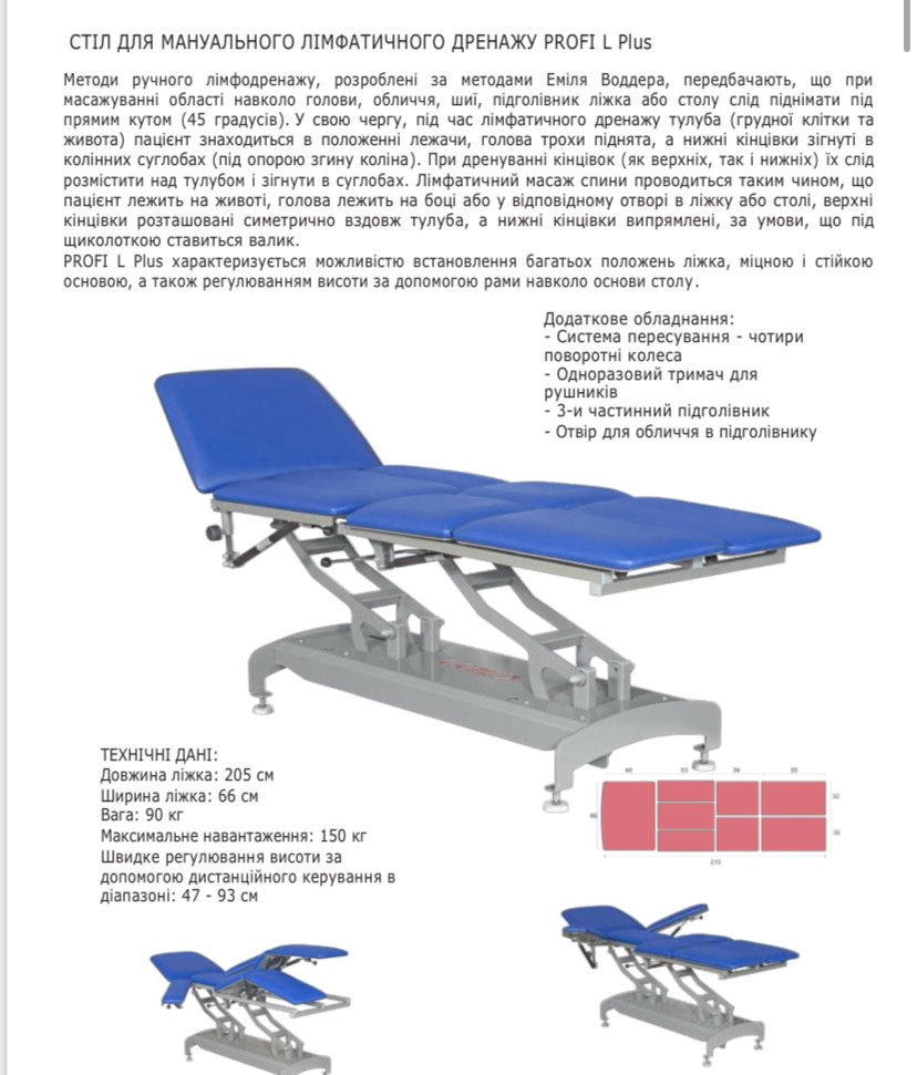 Стіл для мануального лімфатичного дренажу PROFI L Plus, фото 1