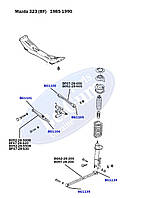 Сайлентблок рычага заднего снаружи Mazda 323 85-93 поперечного BG1104