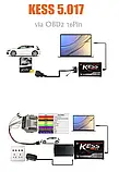KESS MASTER 2.8 V5.017 програматор ЕБУ/ECU легкових і вантажних автомобілів, фото 2