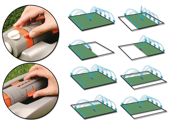 Зрошувач осцилюючий з регульованою шириною поливу на металевій основі, WHITE LINE, WL-Z22