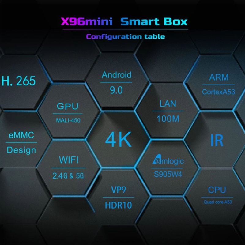 Приставка смарт тв х96 мини плюс вайфай тюнер для телевизора андроид приставка Smart TV Box мультимедийная NMS - фото 9 - id-p2185134549