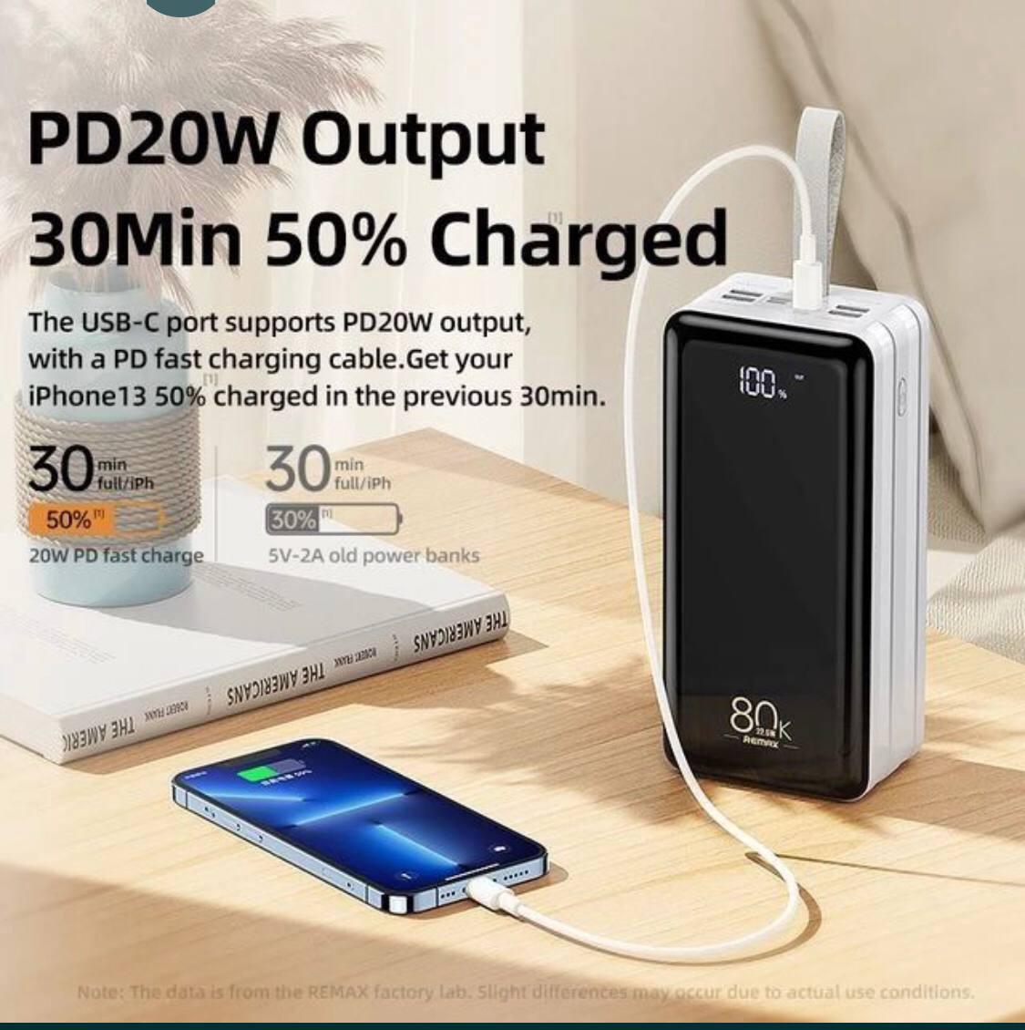 Мощный внешний аккумулятор REMAX RPP-291 Chinen Series PD+QC Power Bank 80000mAh 22.5W с быстрой зарядкой NMS - фото 8 - id-p2185155324