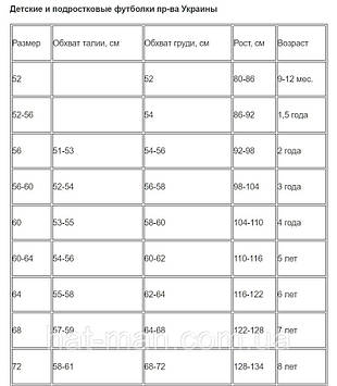 Дитяча до 8 років, "Найкраща дитина" Код/Артикул 2