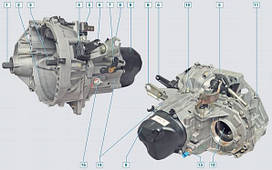 Деталі коробки передач