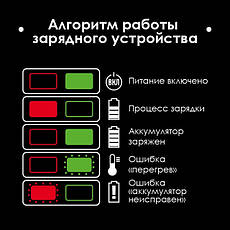 Пристрій зарядний для акумуляторів Li-ion 20 В, струм заряду 2.0 А INTERTOOL WT-0344, фото 6