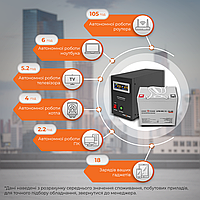 Комплект резервного питания для котла LP (LogicPower) ИБП + мультигелевая батарея (UPS B500 + АКБ MG 660Wh) i