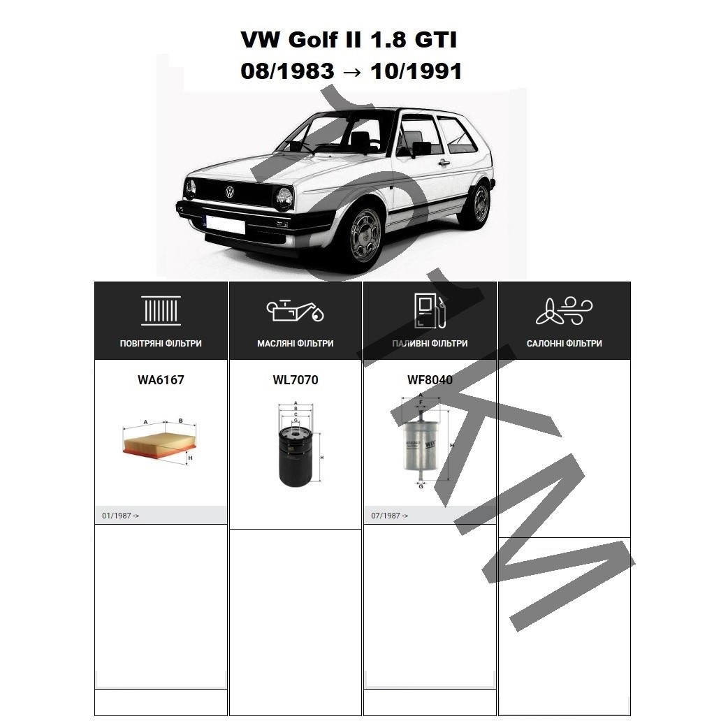Комплект фільтрів VW Golf II 1.8 GTI (1987-1991) WIX, фото 1