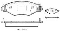 Тормозные колодки дисковые PEUGEOT 206 / PEUGEOT 206 SW (2E/K) 1998-2013 г.