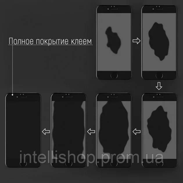 Гибкое матовое защитное стекло Mletubl для Apple iPhone 12 Pro Max Black IO, код: 7436204 - фото 5 - id-p2185940382