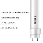 Світлодіодна лампа PHILIPS Ledtube DE 9 W G13 740 T8 RCA (929003147237), фото 4