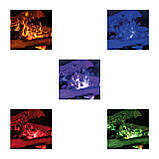 Електрокамін паровий Faber by Dimplex E-Slim Linear 1200-450 фронтальний зі справжнім 3D ефектом полумʼя, звуком та обігрівом (з, фото 4