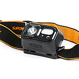 Фонарик Superfire HL-23, фото 3