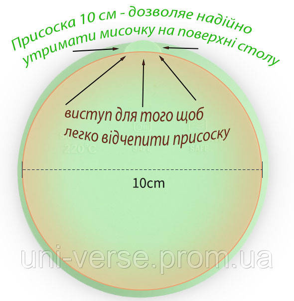 Набор силиконовой посуды 2Life тарелка D15 слюнявчик Жираф ложка вилка в контейнере Розовый ( XN, код: 8038120 - фото 2 - id-p2185981860