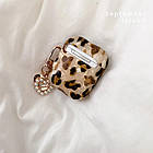 Чохол для навушників AirPods Pro, фото 8