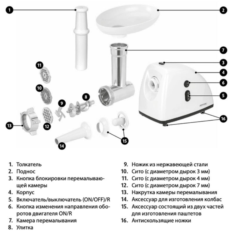 Электрическая мясорубка с насадками для колбасы MPM кухонная электромясорубка MMM05 с реверсом и насадка кебе - фото 8 - id-p2186478136