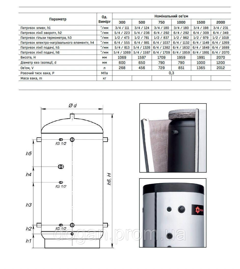 Буферная емкость Paskal EVA 300 изоляция Paskal 300 - фото 3 - id-p2186485590