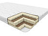 Матрац ТІРАМІСУ, фото 7