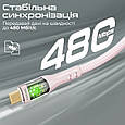 Кабель Promate TransLine-CC200 USB-C to USB-C 60W Power Delivery 2 м Pink (transline-cc200.pink), фото 3