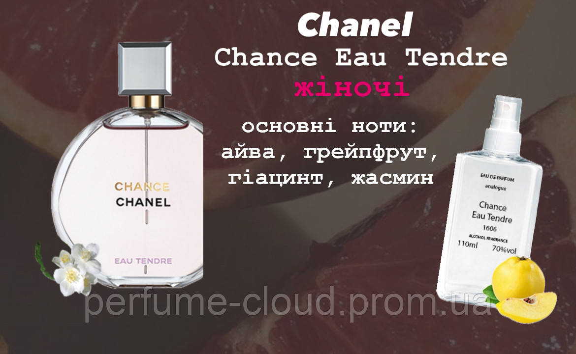 Chance Eau Tendre, (Шанель шанс про тендре) 110 мл - Жіночі парфуми (парфумована вода)